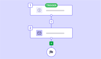 Pipedrive Automations